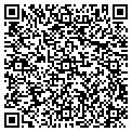 QR code with Sharon Stephens contacts