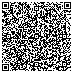 QR code with International Transportation Systems contacts