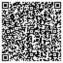 QR code with Metropolitan Foot Care contacts