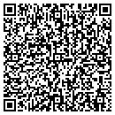 QR code with Jlm Solutions contacts