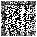QR code with Manhattan-Shielding Systems A Joint Venture contacts