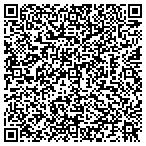 QR code with Rm Decorative Concrete contacts