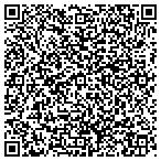 QR code with Phi Lambda House Corp Of Delta Delta Delta contacts