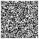 QR code with Brickell Key Section One Homeowners Association contacts