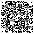 QR code with Ricardo Alvarez Construction And Concrete contacts