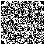 QR code with Wilkins Solutions: Fitness Equipment, Playground Equipment, Patio Furniture and More! contacts