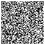QR code with All Alpharetta Appliance and AC Repair contacts