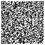QR code with Alpharetta Eye Associates contacts