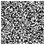 QR code with PVM Concrete Pavers Masonry Driveways contacts
