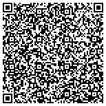 QR code with Miller Dreams Townhomes Condominium Association, contacts