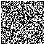 QR code with Summit Tower I Of Dadeland Condominium Associati contacts