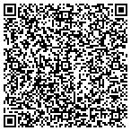 QR code with CreteWorx contacts