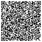 QR code with Command Performance Plus Size Model Agency contacts