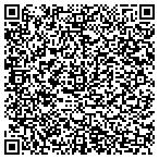 QR code with Readyoffice At Railhead Condominium Association, contacts