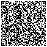 QR code with The Courtyards Of Golden Gate Condominium Associ contacts
