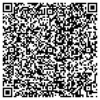 QR code with Venetian Bayview Condominium Association contacts