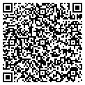 QR code with Prosenpeter contacts