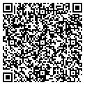 QR code with Charles Butler contacts