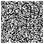 QR code with Kerneliservices Portable Toilets in Alpharetta, GA contacts