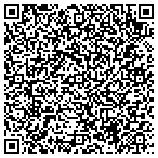 QR code with LAMP AND SHADE CITY LLC contacts