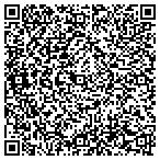 QR code with Loadrunner Online Training contacts