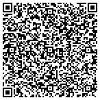 QR code with Non-Surgical Skin Cancer Therapy LLC contacts