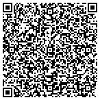 QR code with Medical Device Reprocessing LLC contacts