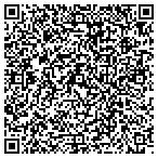 QR code with Grainwood Protection And Surveillance LLC contacts