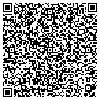 QR code with Therapy Specialists Of The Palm Beaches contacts