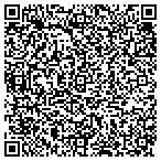 QR code with Renaissance Laser Lipo Institute contacts