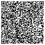 QR code with Carefree East Homeowners Association contacts