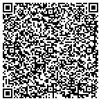 QR code with Riverside Technology Partners LLC contacts