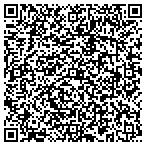 QR code with Zerber Concrete Construction contacts