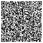 QR code with Minnesota River Valley Special contacts