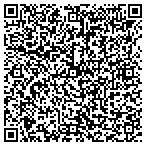 QR code with Corning Townhomes Owners Association contacts