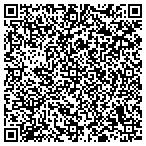 QR code with Ramon's Core Drilling Inc contacts