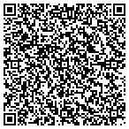 QR code with Stanford Place Homeowners Association contacts