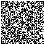 QR code with Stanley Plaza Condo Homeowners contacts