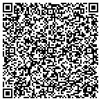 QR code with Wetherly Sunrise Condominiums Homeowners Association contacts