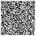QR code with Romanin Concrete contacts