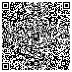QR code with Unlimited Concrete Solutions contacts