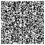 QR code with Decatur Hello Yellow Cab Taxi Service contacts