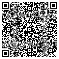 QR code with Jesus Is The Answer contacts