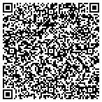 QR code with Interfaith Shelter Network Of San Diego contacts