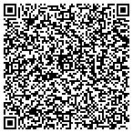 QR code with Gecko Solid Surface Solutions contacts