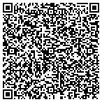 QR code with Sunset Neighborhood Beacon Center contacts