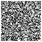 QR code with STD Testing Decatur contacts