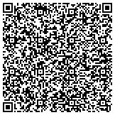 QR code with Riverside, CA Residential Care Facilities For The Elderly (RCFE) Riverside Ca contacts