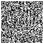 QR code with AUTOMATIC BODY BY NUTRIE contacts