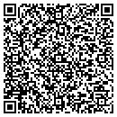QR code with Cjm Technical Systems Inc contacts
